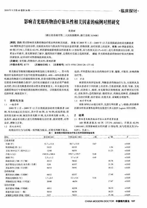 影响青光眼药物治疗依从性相关因素的病例对照研究