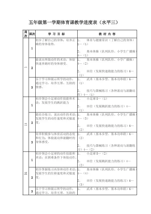 (完整版)五年级第一学期体育课教学进度表