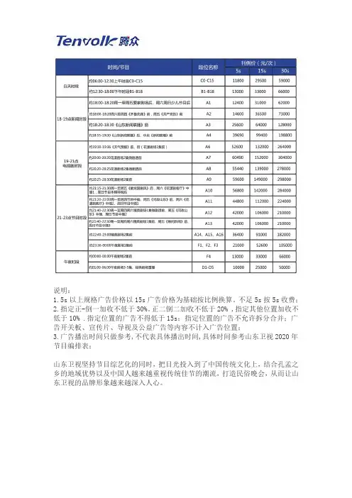 山东卫视广告价格及山东电视台广告价格表