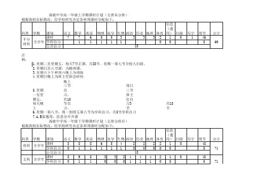 高中课时安排计划