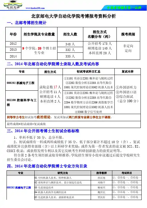 育明考博-北京邮电大学自动化学院报考分析报录比复习方法