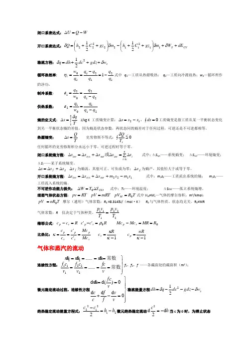 武汉大学工程热力学考点