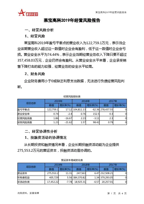 莱宝高科2019年经营风险报告