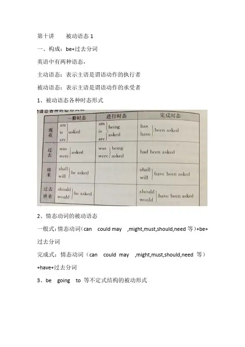 中考英语之被动语态1