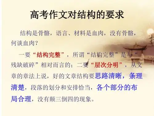 议论文的结构