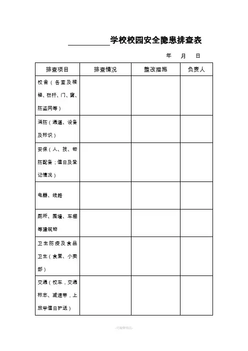 学校校园安全隐患排查表