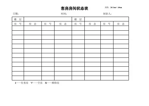 金都商务酒店客房房间状态表