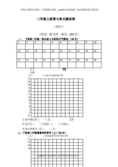 人教版二年级数学上册第7单元试卷 2