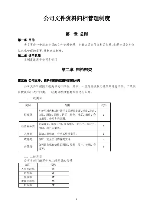 公司文件资料归档管理制度