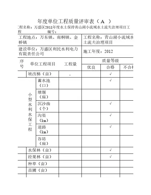 水土保持工程质量评审表