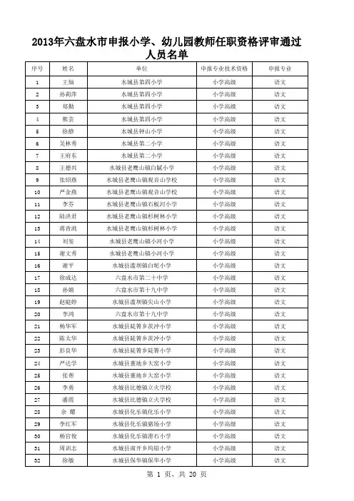 六盘水小学高级评审结果