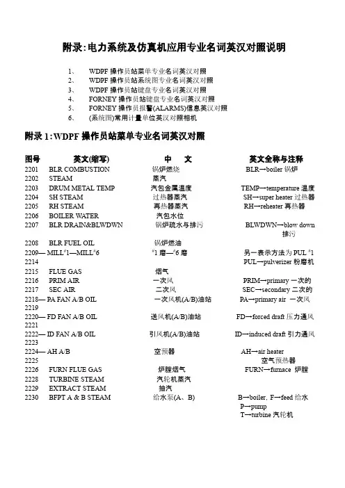 火电厂中英文对照表