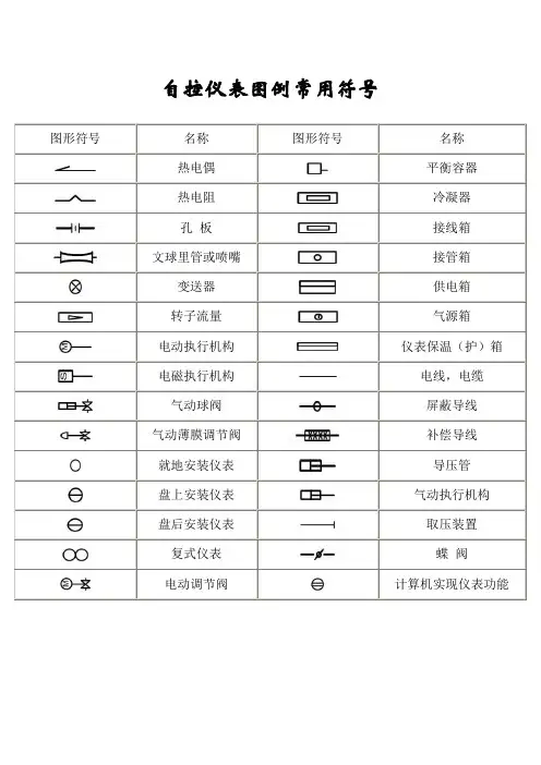 自控仪表图例常用符号