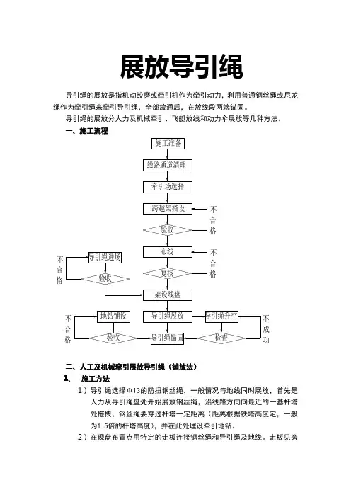 展放导引绳