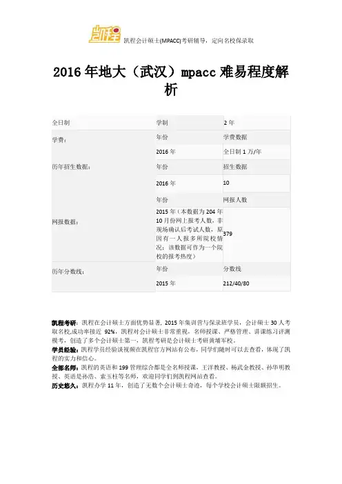 2016年地大(武汉)mpacc难易程度解析