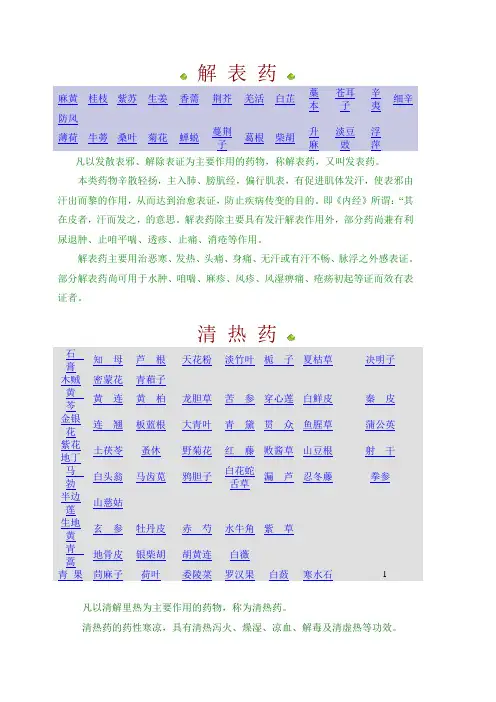 中草药大全
