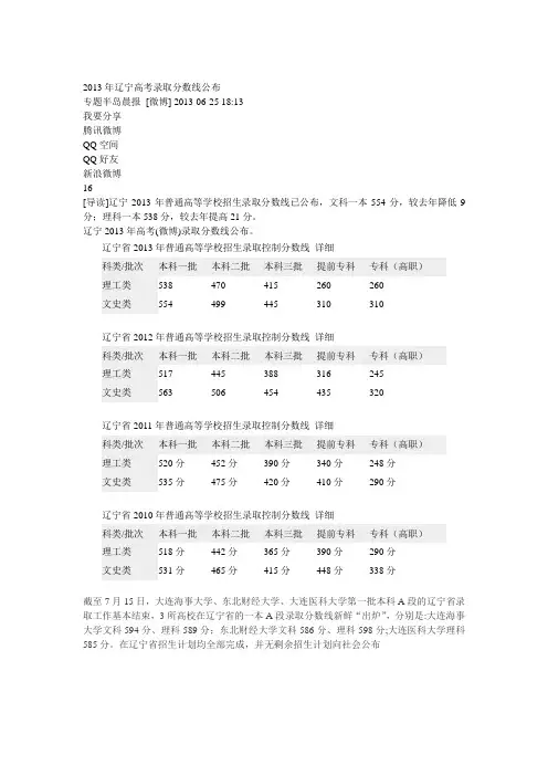 2013年辽宁高考录取分数线公布