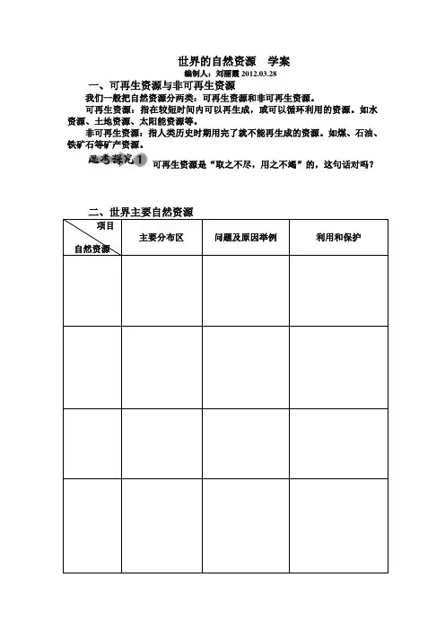 世界的自然资源  学案