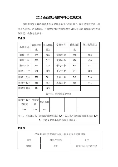 2016山西部分城市中考分数线汇总