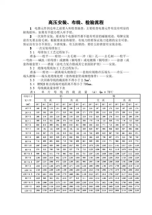高压安装、检验、调试流程