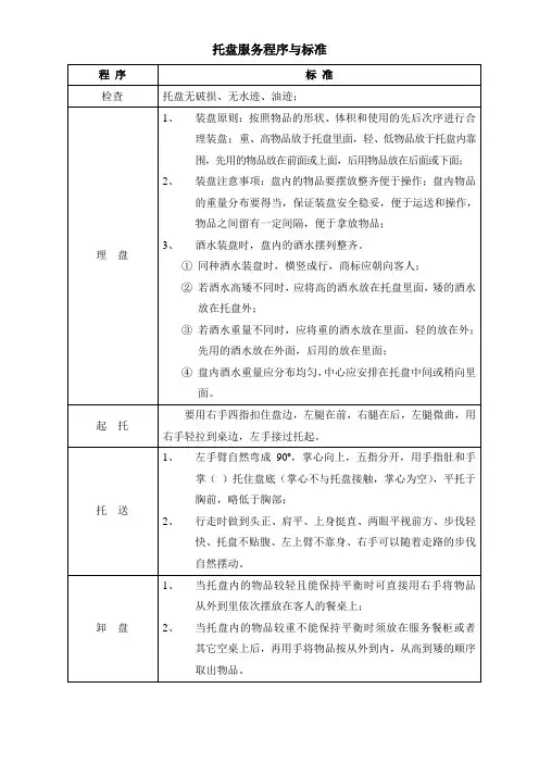 中餐托盘服务程序与标准