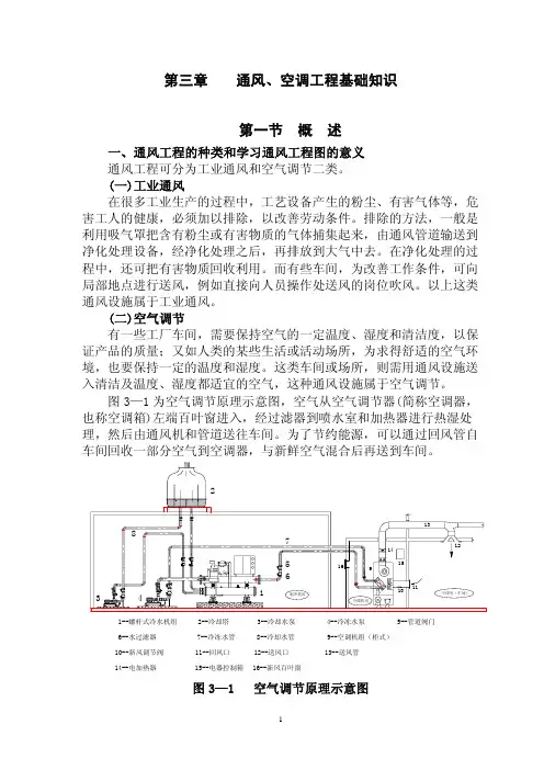 第三章 通风工程图A