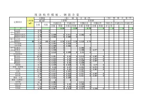 含模量钢筋量计算