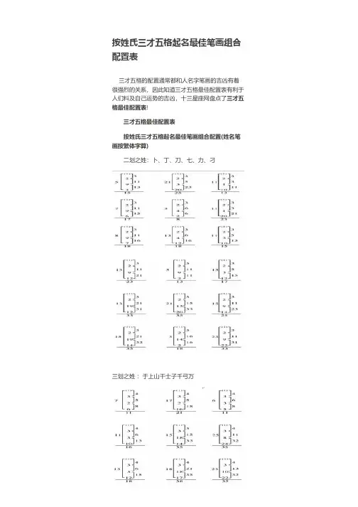 按姓氏三才五格起名最佳笔画组合配置表