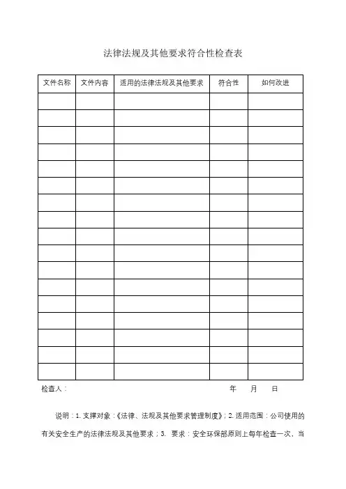 法律法规及其他要求符合性检查表