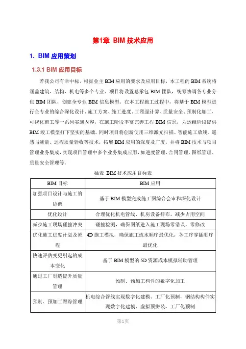 BIM应用方案