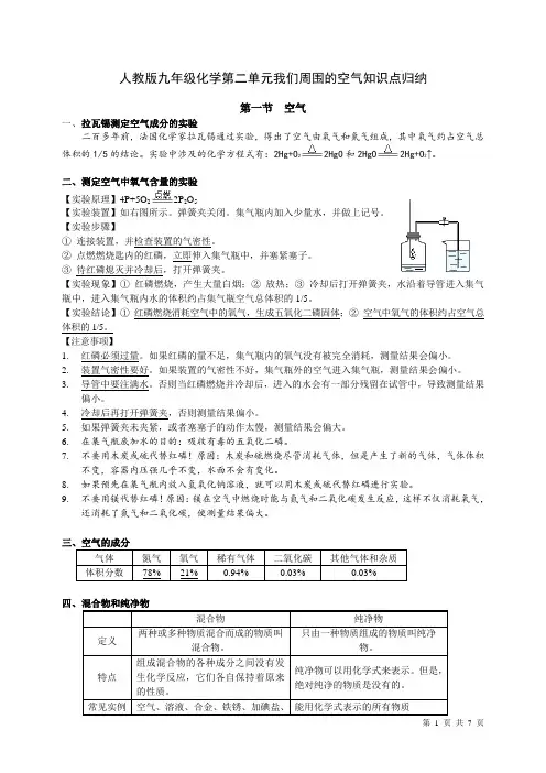 人教版九年级化学第二单元我们周围的空气知识点归纳
