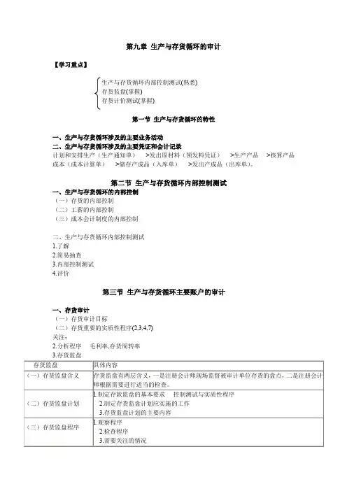 第九章 生产与存货循环的审计