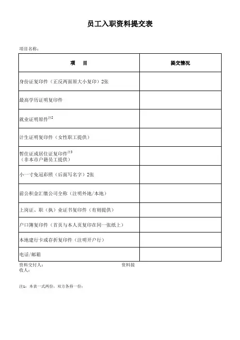 新员工入职资料提交表