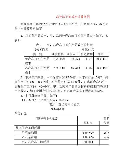 品种法例题 2