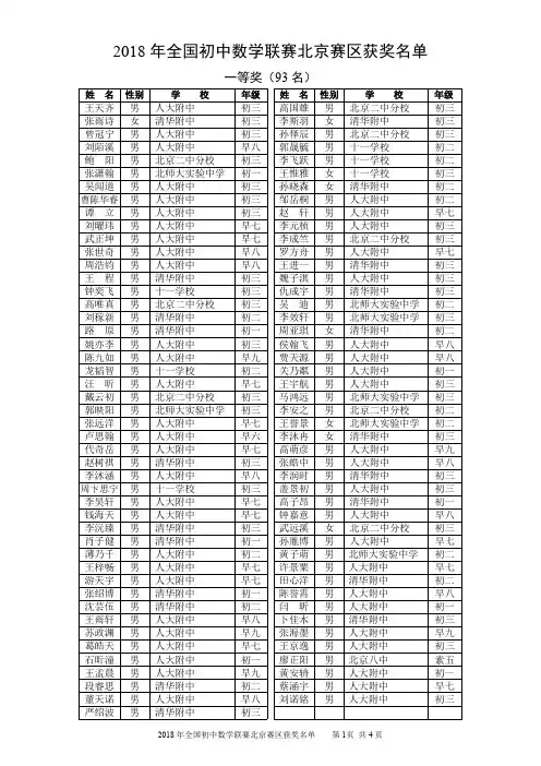 2018年全国初中数学联赛北京赛区获奖名单