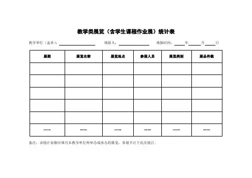 教学类展览(含学生课程作业展)统计表