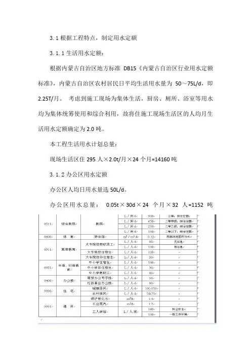 用水定额的确定