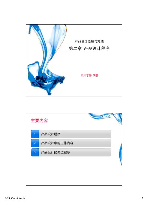 产品设计原理与方法-2