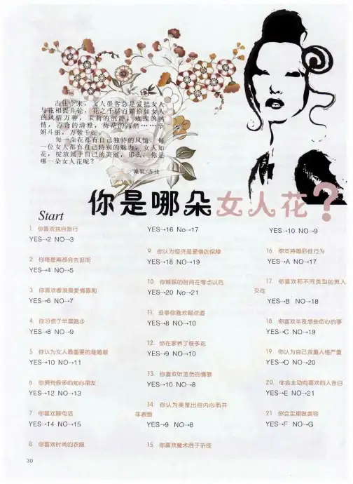 你是哪朵女人花？