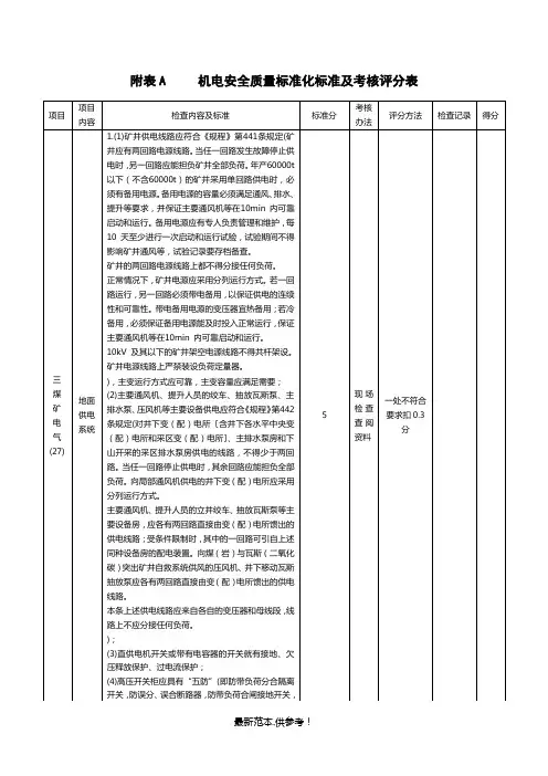 煤矿电气检查标准