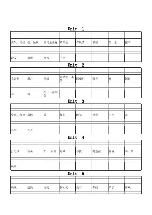 外研版小学二年级英语单词表下册(一年级起)默写强化练习复习测试