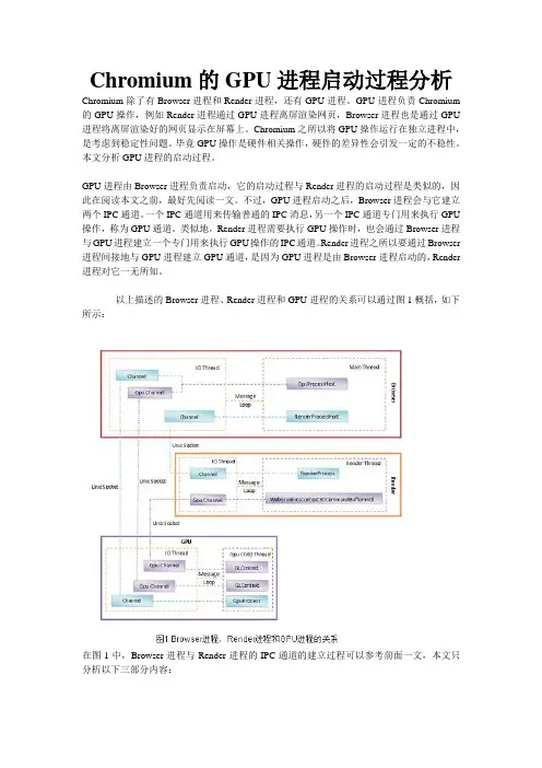 Chromium的GPU进程启动过程分析