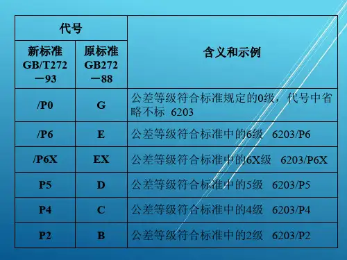机械设计公差等级代号及含义