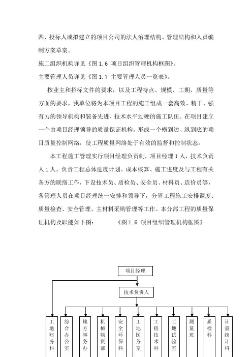 项目管理方案