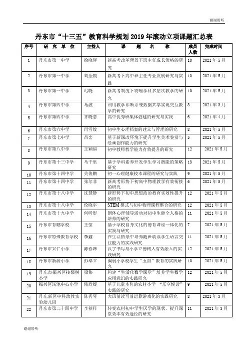 丹东市“十三五”教育科学规划2019年滚动立项课题汇总表.doc