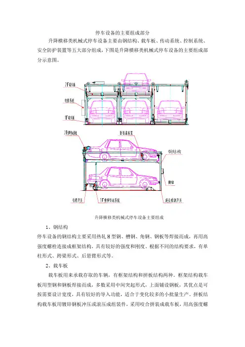 停车设备的主要组成部分