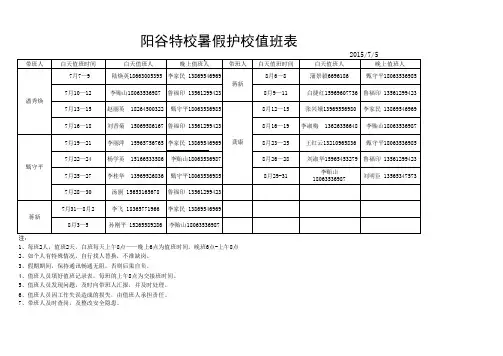 2015年上交暑假值班表1