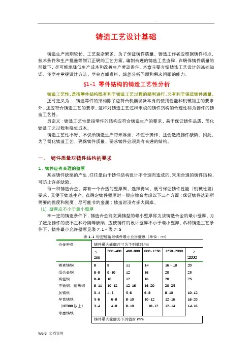 铸造工艺设计基础