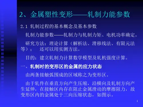 轧机主参数设计理论