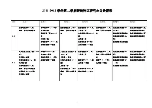 2012012学年第二学期新民校区研究生公共课表